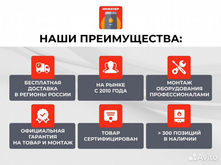 Котел Лемакс Премиум 12.5 N (В)