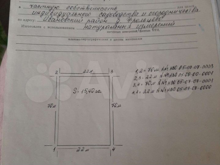 Участок 15 сот. (ИЖС)
