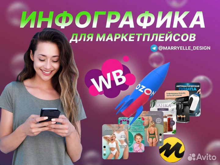 Инфографика для маркетплейсов