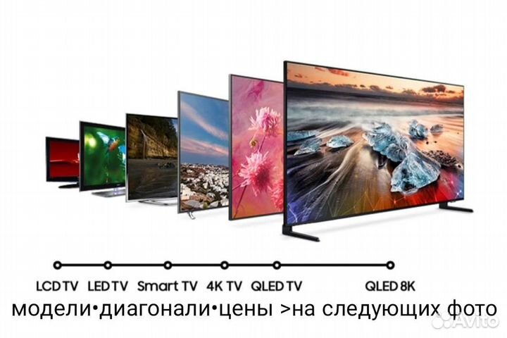 Новые телевизоры