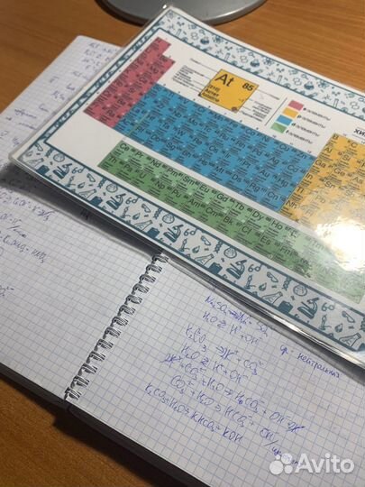 Репетитор по химии 8 класс