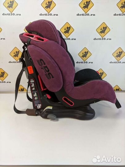 Автокресло 9 36 isofix