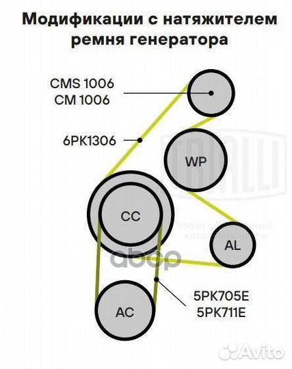 Ролик натяжной навесного оборудования CMS1006 T