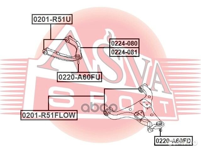 Рычаг R 0224081 asva