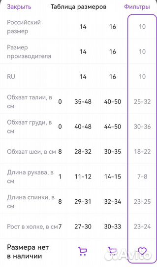 Новая одежда для собак мелких пород Glamcat