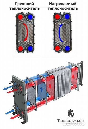 Пластины M10M для теплообменника Alfa Laval 10 шт