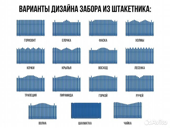Забор из Штакетника