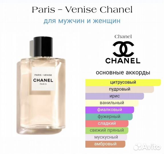 Духи женские Chanel Parise-Venice 125 мл