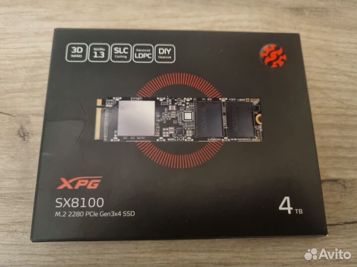 SSD M.2 nvme накопители