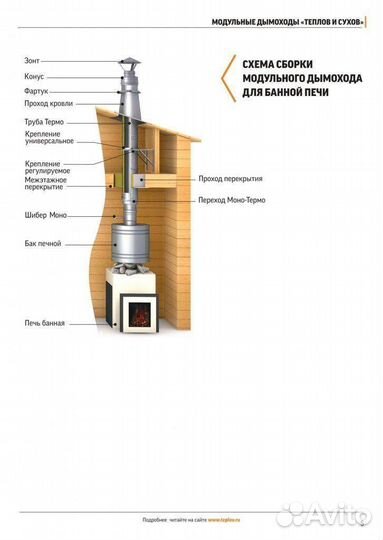Шибер моно 150мм