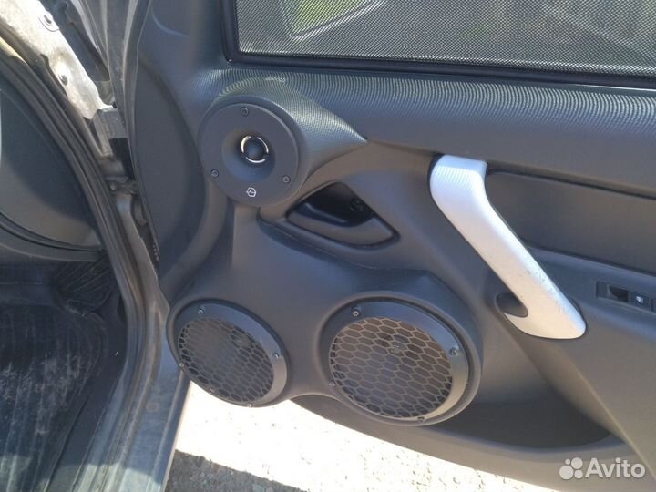 Обшивки дверей granta