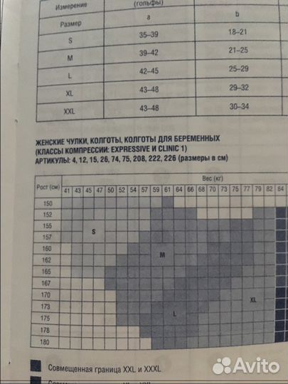 Колготки противоварикозные для беременных