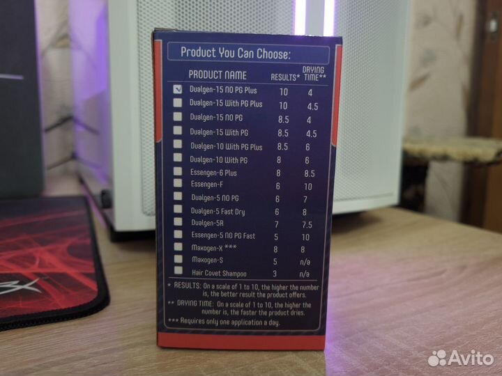 Миноксидил MinoxidilMax Dulagen 15 Plus