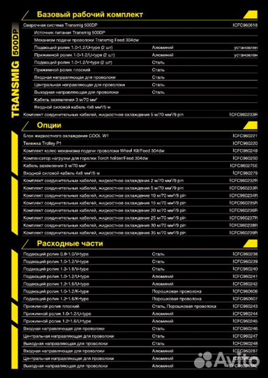 Промышленный сварочный аппарат esab Transmig 500DP