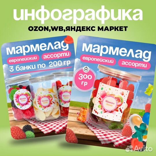 Дизайнер/инфографика/визитки