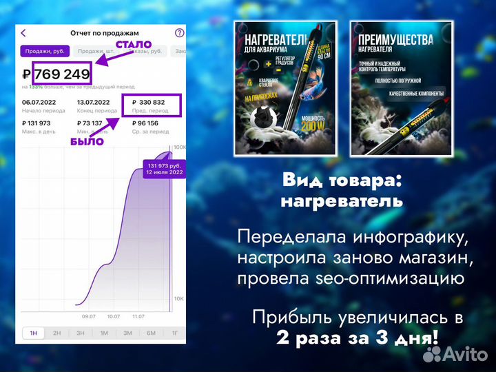 Менеджер по работе с маркетплейсами WB и ozon