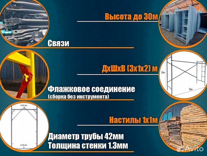 Леса строительные. Аренда и продажа. бу