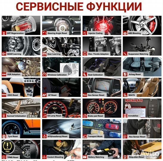 Автосканер мультимарочный Лаунч Thinkscan MAX