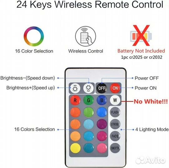Светодиодная лента rgb с пультом
