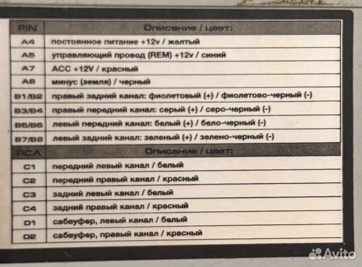 Магнитола aura amh520bt