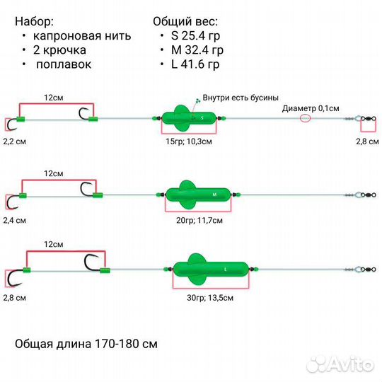 Оснастка на сома subfloat turbine M