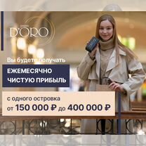 Франшиза парфюмерный магазин, Гагра