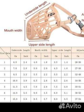 Пелёнка одноразовая