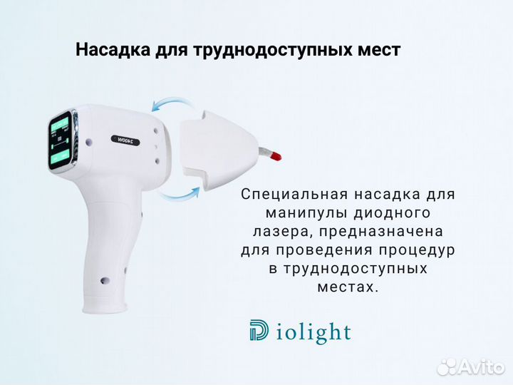 Диодный лазер Diolight UltraMax 2400