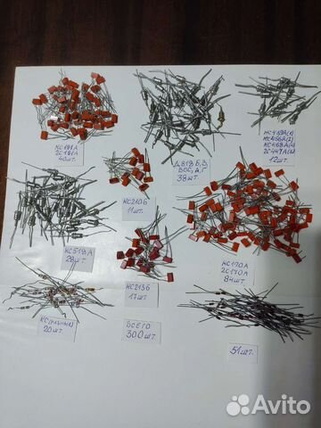 Радиодетали. Стабилитроны