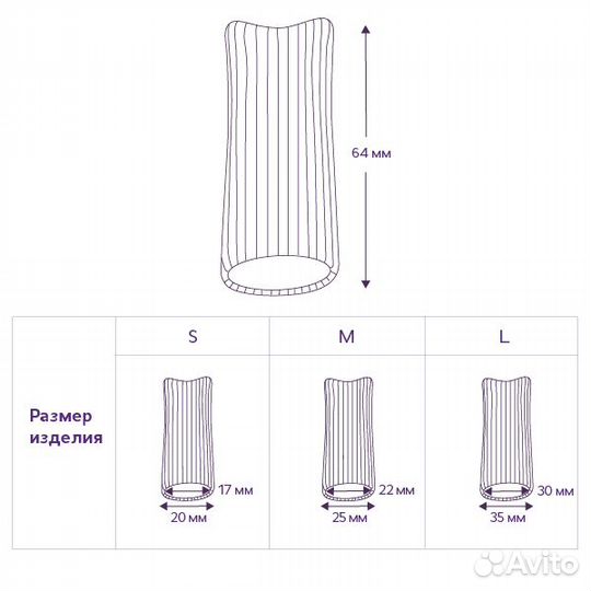 Защитный колпачок с тканевым покрытием ст-66
