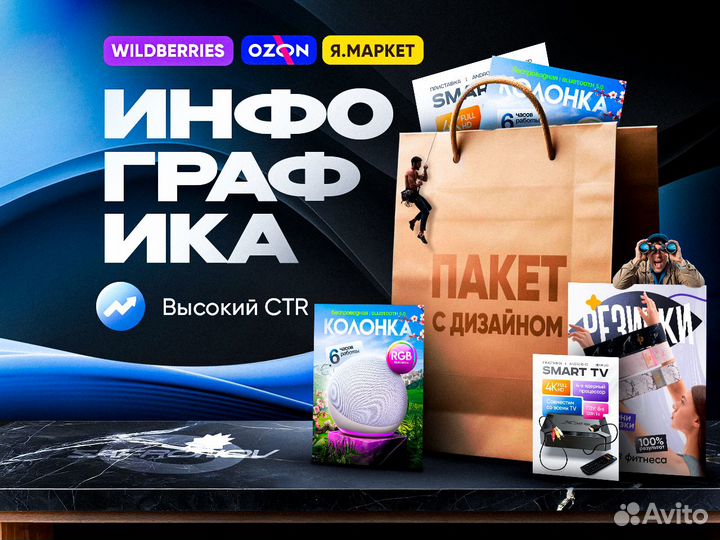 Инфографика - карточек товаров для Wildberries
