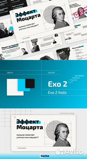 Создание презентаций PowerPoint