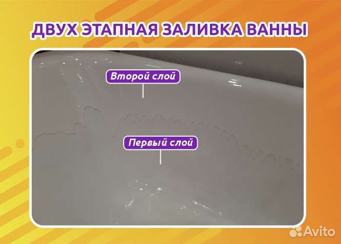 Реставрация ванн