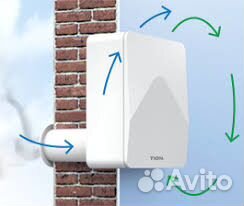 Tion бризер О2