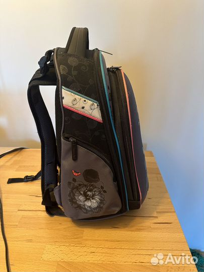 Рюкзак школьный