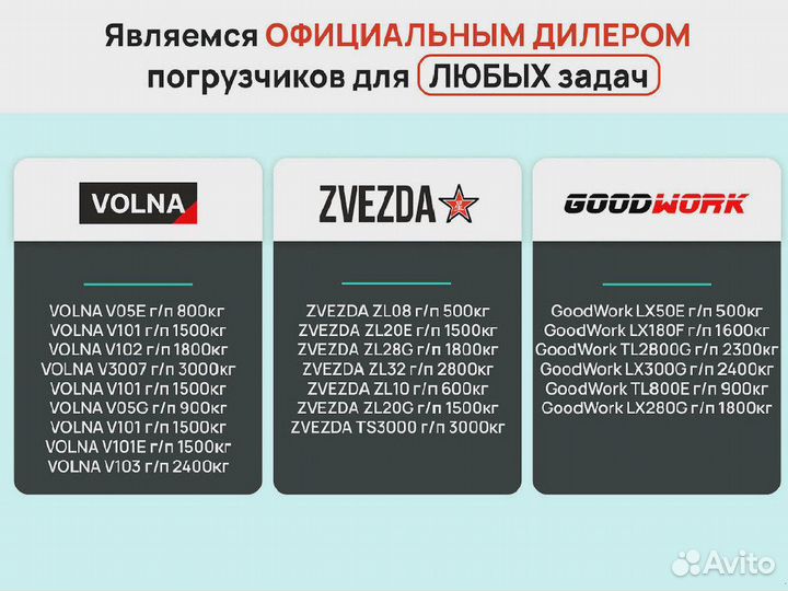 Фронтальный погрузчик ZVEZDA ZL28G, 2024