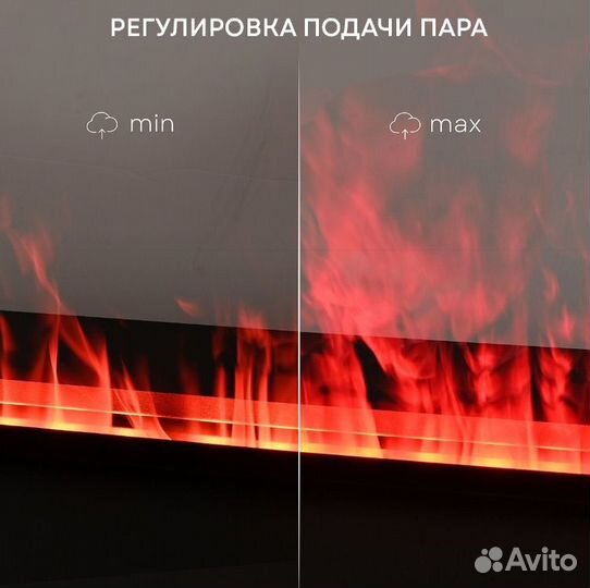 Паровой камин с 3D эффектом пламени