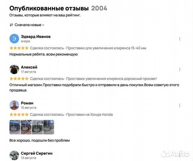 Проставки увеличения клиренса kia k900