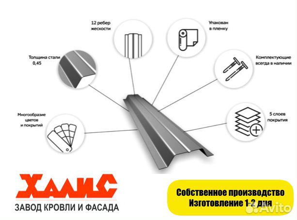 Штакетник металлический