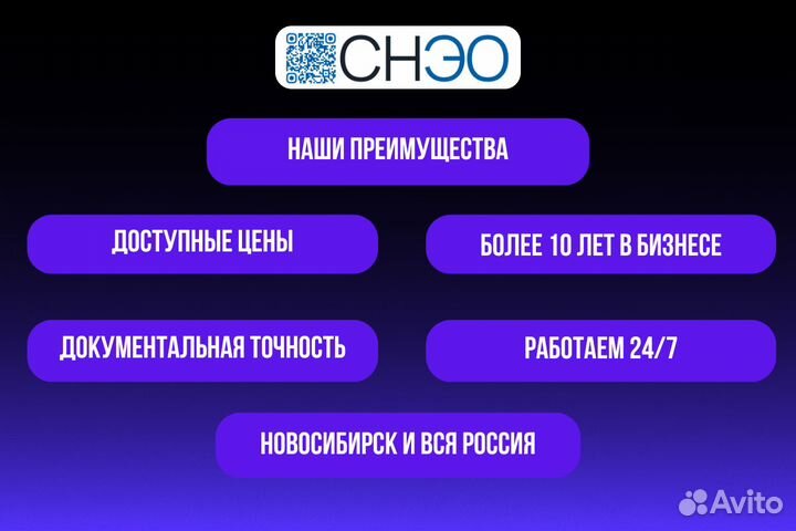 Оценщик, Оценка Недвижимости, Авто, Бизнеса