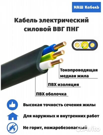 Кабель ввг нг 3Х1,5гост 100М эконом