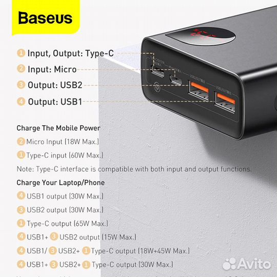 Baseus Power Bank Quick Charge 65W 30000mAh