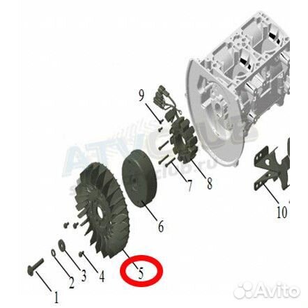 Крыльчатка системы охлаждения двигателя