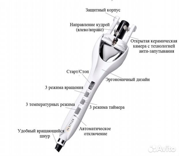 Стайлер для волос/ InStyler Tulip
