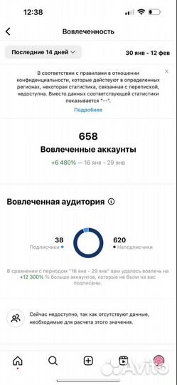 Reels сценарии и монтаж который принес клиентов