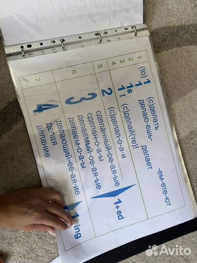 Методика Зайцева. Карточки, таблицы для обучения