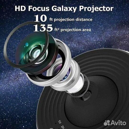 Планетарий-проектор