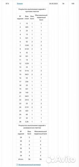 Репетитор по химии, подготовлю к огэ/егэ