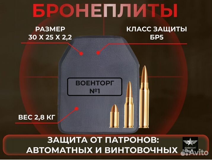 Бронеплиты 5 класс