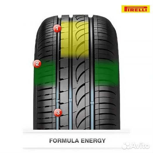 Pirelli Formula Energy 205/55 R16 112